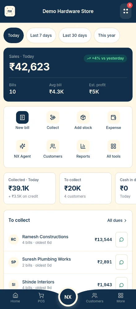 NANDIX home screen on a phone: today's sales, bills, quick actions and amounts to collect